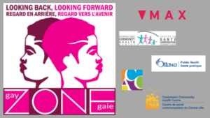 looking back, looking forward poster for GayZone Gaie